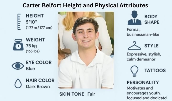 Carter Belfort Height and Physical Attributes