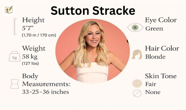 Sutton Stracke Height and Weight